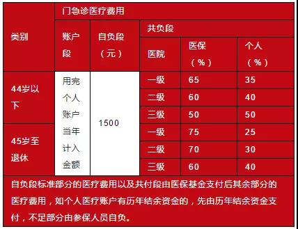 兰州拓展培训基地
