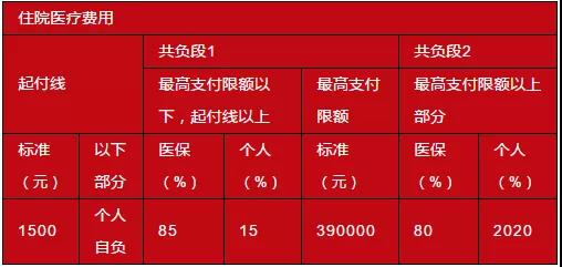 兰州拓展培训项目