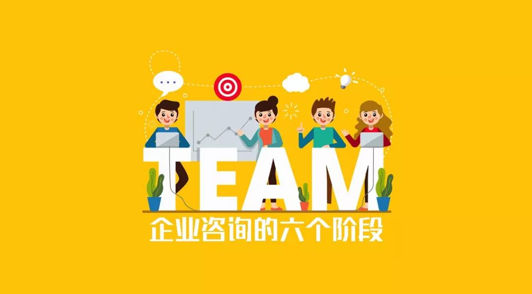 兰州企业培训公司