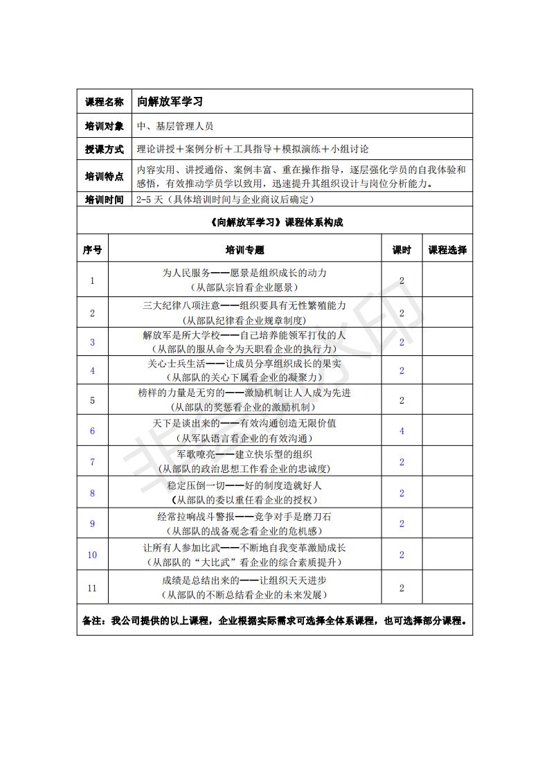 《向解放军学习》各章课程大纲_04.jpg